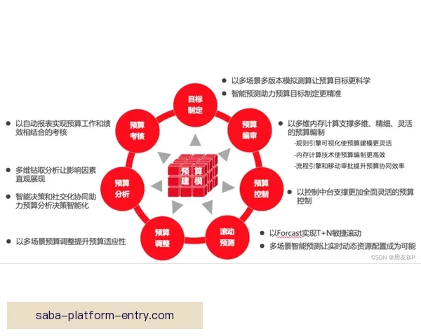 精准分析与智能预测助力体育竞猜提升胜率全面攻略